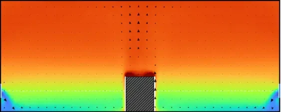 架空の工場の縦の断面。現状は全体が赤からオレンジで暑い