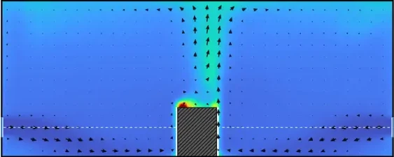 屋根に排気ファンを追加した案。全体が青く、温度が下がっている