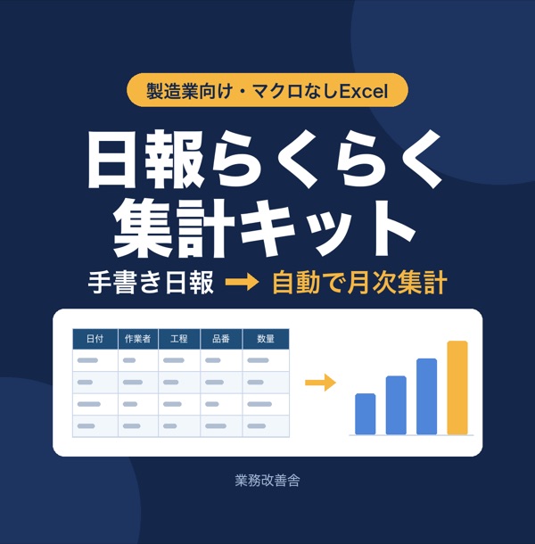 日報らくらく集計キットの紹介画像。手書き日報から自動で月次集計する流れ